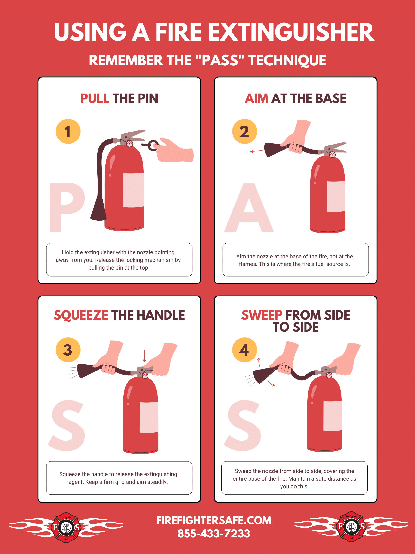 Essential Fire Safety Tips